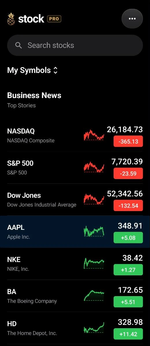 Stock 自选列表，包含纳斯达克、标普 500、道琼斯、苹果、耐克与波音