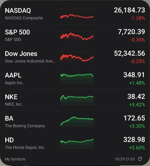 包含指数与完整自选列表的 Stock 小组件